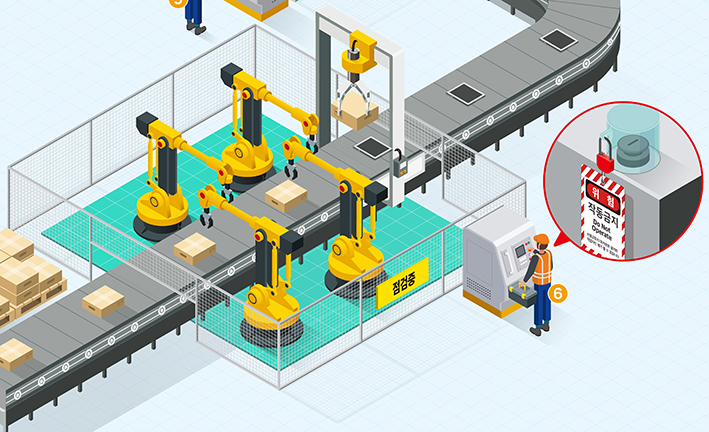 산업용 로봇 방호 조치